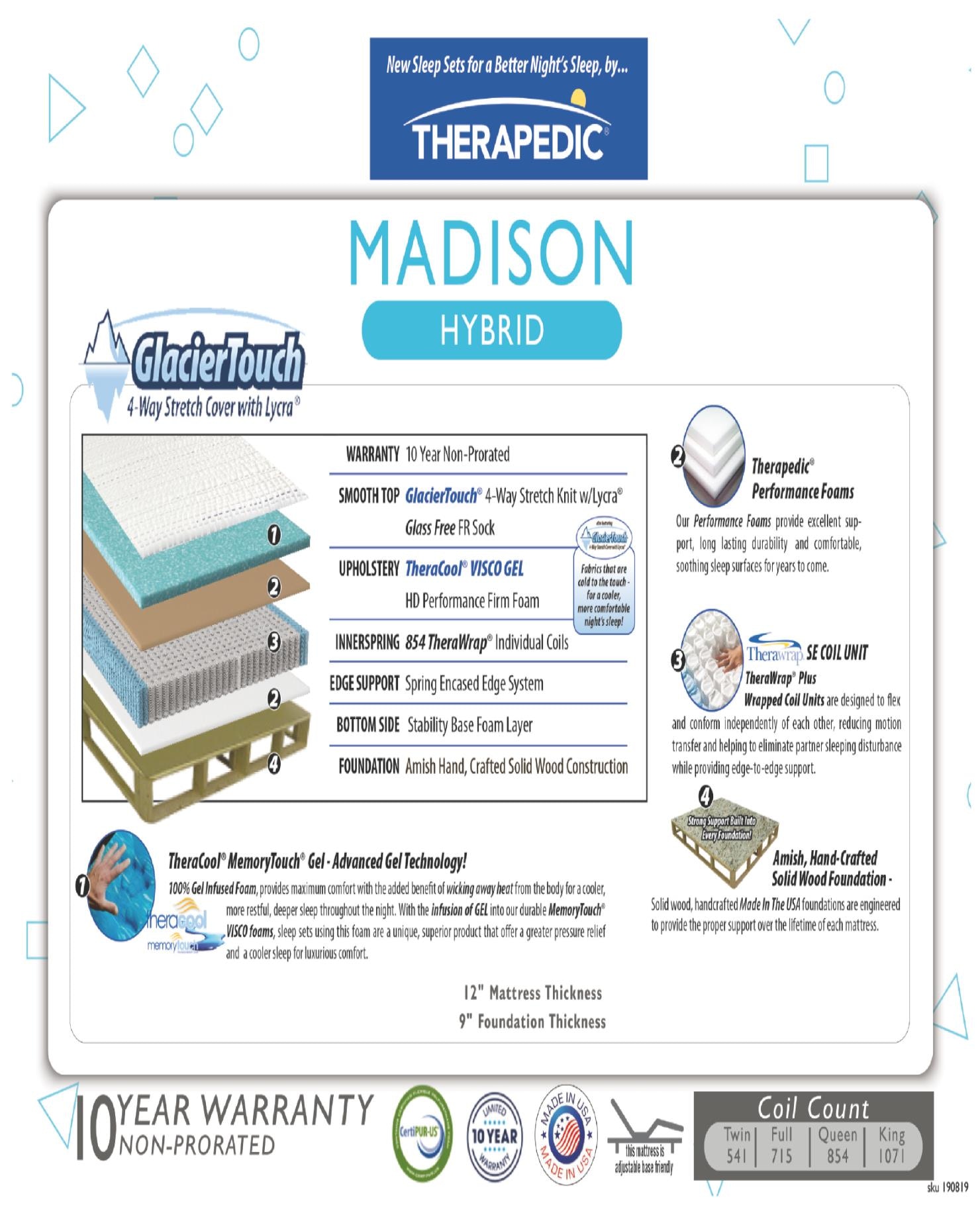 Madison Hybrid Queen Set